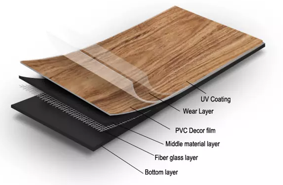 Anti Slip Self Adhesive Dry Back Vinyl Flooring Pvc Carpet Flooring 0